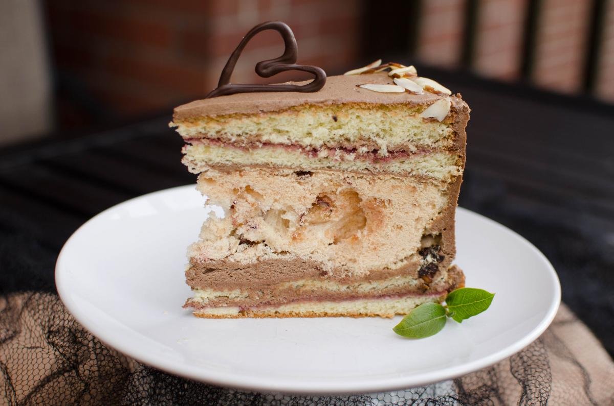 Kiev Cake Momsdish