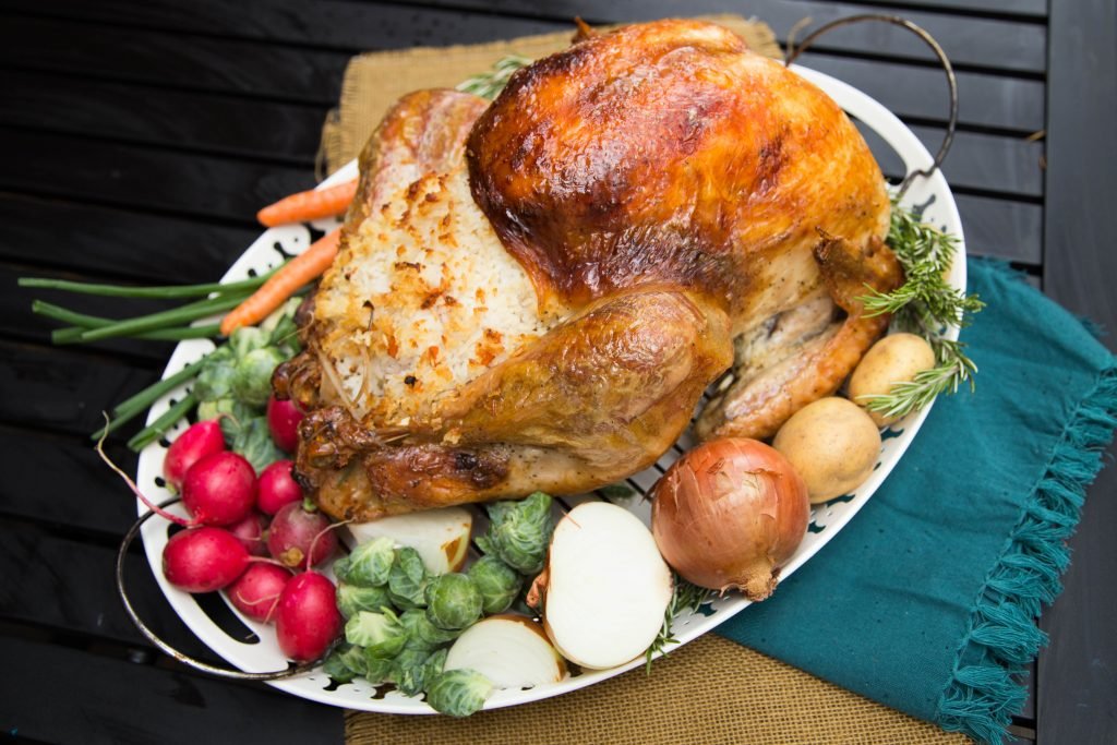 Easiest Roasted Turkey Recipe