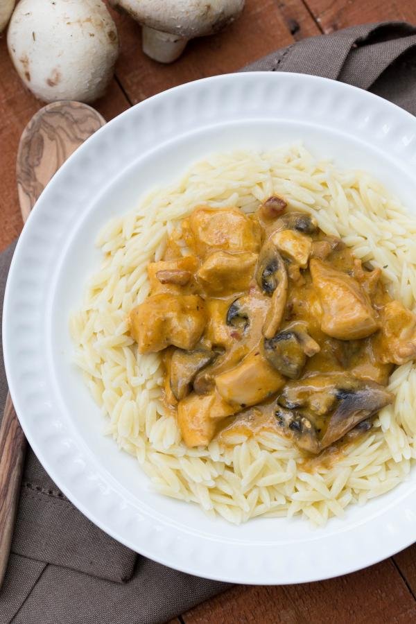 Cheesy Chicken and Mushrooms Gravy Recipe Momsdish