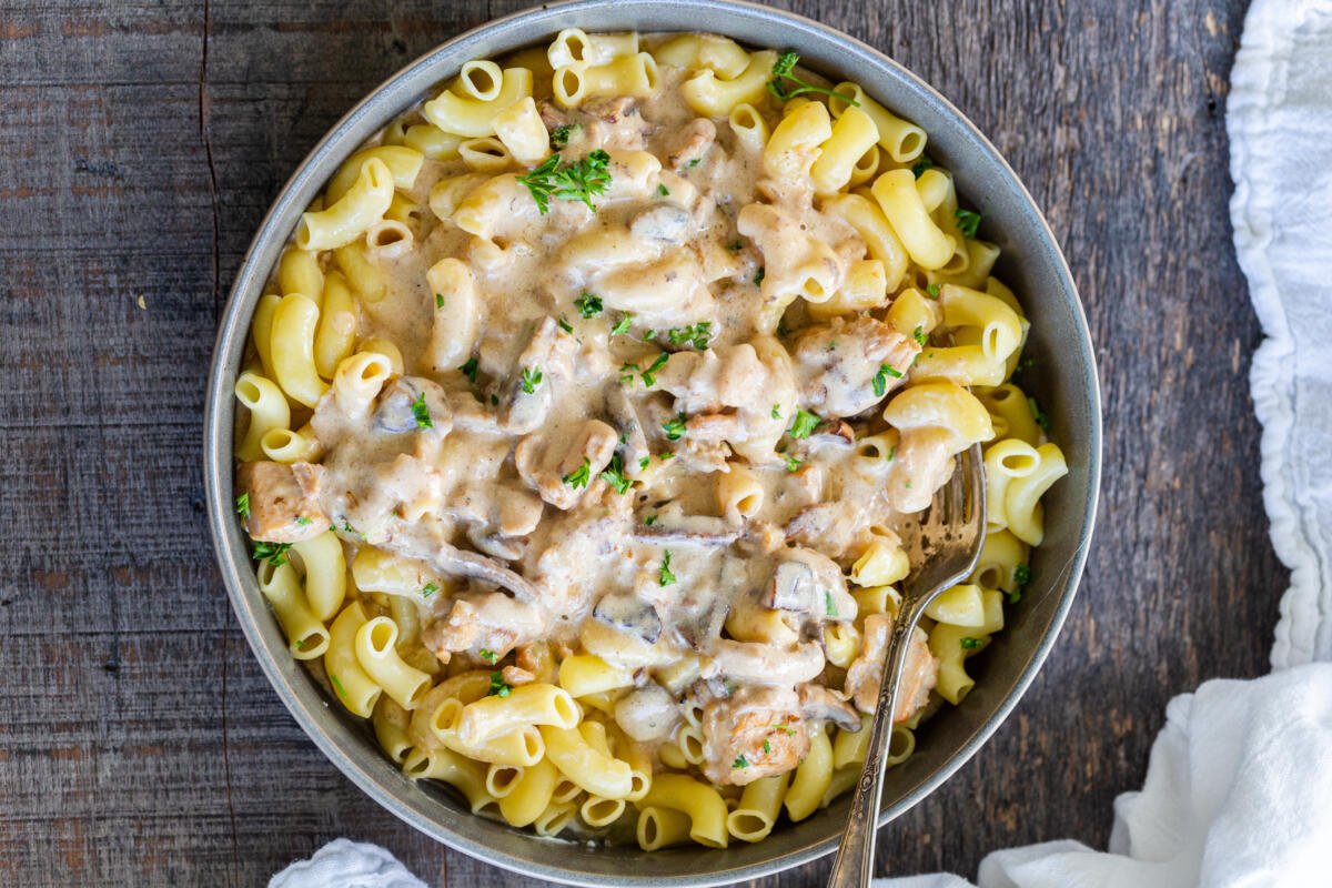 Chicken Mushroom Gravy (Under 30 Minutes) - Momsdish