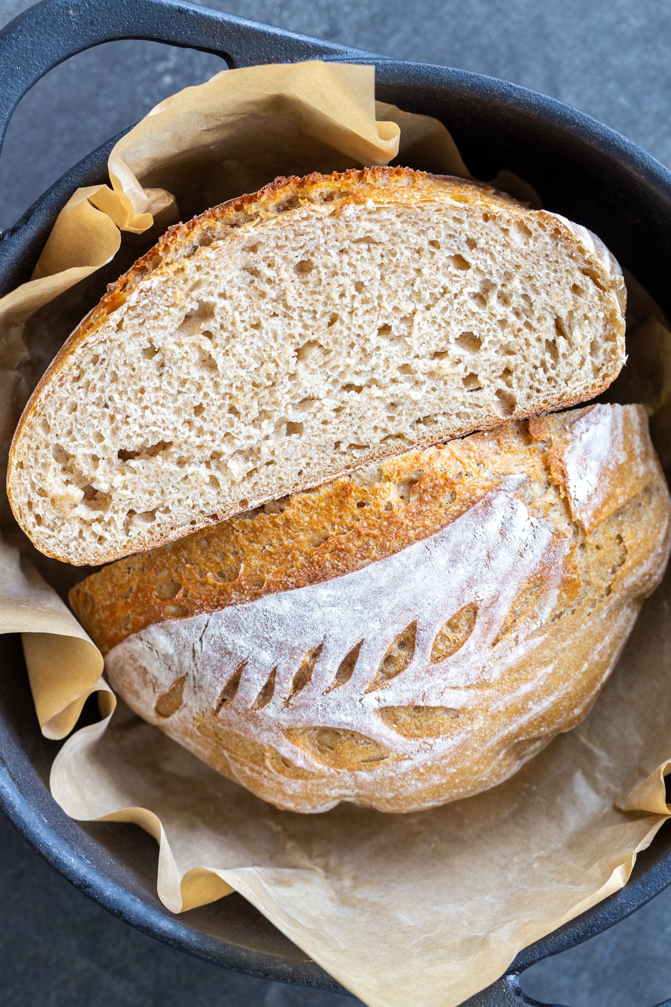 Sourdough Bread Recipe - Momsdish